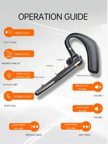 G5 无线蓝牙商务耳机，配备 ENC 降噪麦克风、数字显示屏、超长续航、单耳设计（左右耳均可使用）、舒适耳挂式耳机，适用于驾驶、办公和日常通话，兼容安卓设备。 - 查看 10