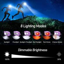 2 Pack Rechargeable LED Headlamp 2000L High Lumen Super Bright Dimmable Headlight Flashlight With Motion Sensor 8 Modes Spotlight Floodlight IPX5 Waterproof For Camping Hiking Running Fishing - Purple - View 4