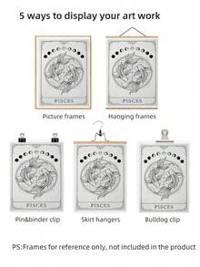 1 Stück rahmenloses Fische Sternzeichen Tarot Kunstdruck, Illustration der Zwei Fische Konstellation mit Sternenhimmel, Schwarz-Weiß Himmelskörper Poster für Schlafzimmer, Wohnheim, Wohnzimmer Dekoration, Rückkehr zur Schule, ausgefallene Poster, einzigartiges Geschenk - rahmenlos - Übersicht 7