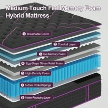 Duchess 12/14 Inch Twin Full Queen King Mattress,  Hybrid Memory Foam Bed  Mattress In A Box, Pressure Relief, Pocket Springs For Motion Isolation Medium Firm Support - 14inch - View 3