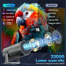 Projection Lights - Negro1 - View 2