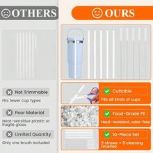 10 Pack Straw IceFlow 30oz/64oz Cup Tumbler, 14oz/20oz, 5 Pack Reusable Plastic Straws With 5 Pack Cleaning Brushes, BPA - Cut - To - Fit 8.46in - 適用於 IceFlow 30/64 盎司 - 查看 4