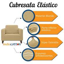 sofás y sofásMelocotton Juego de Protector Cubre Sala Elástico Strech Fit. eva tu Sala sin gastar más. Juego Completo: Incluye Protectores de Sofá de 1 2 y 3 plazas. Ideal para Mascotas Couch Cover. - Beis - Ver 4