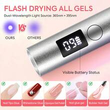 Portable Quick Dry Nail Dryer Machine Mini UV LED Nail Lamp Professional Nail For Gel Nail Polish Home Salon Tools - Multicolor - View 5