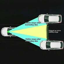 Automotive Wide-Angle Mirrors, Anti-Glare HD Field Of View Increase Your Driving Safety & Visibility - Universal Car Rearview Mirror Auxiliary Mirror With Glass & Wide-Angle View Clip-On Design,Easy To Install - Black - 查看 10