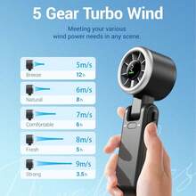 3600mAh 可折叠手持 USB 充电电动旅行降温涡轮颈挂风扇，迷你可穿戴便携式颈扇 - 手持 - 查看 7