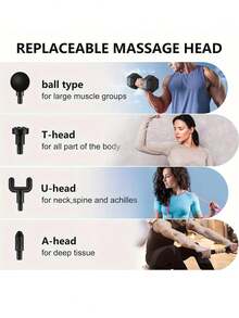 LCD Fascia Gun - 1200mAh USB Rechargeable Upgraded Faica Gun - Muscle Relaxation Massager Instrument With 4 Massage Heads & 6 Speeds, Touch Buttons. Suitable For Office Workers To Use While Sitting For Long Periods, For Athletes And Bodybuilders To Use For Relaxation After Exercise Training. - màu đen - Xem 7
