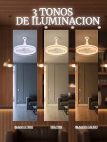 DOSYU Lámpara Premium con Ventilador Abanico 5 Aspas con Aromaterapia Cubierta de Cristal LED Incluye Control Remoto Socket Movible E27 Universal Ideal para Oficina, Hogar, Escuela - Blanco - Ver 11