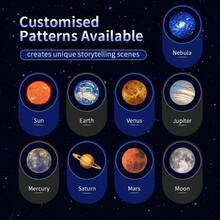 1/3颗LED星空银河投影灯，包含行星、月球、地球、木星、仙女座等，360°旋转，桌面装饰灯，适用于卧室天花板、拍照背景、情人节、求婚、婚礼、露营、万圣节、圣诞节等场合 - ABS材质，无需电池，插电供电 - 多色光 - 查看 9