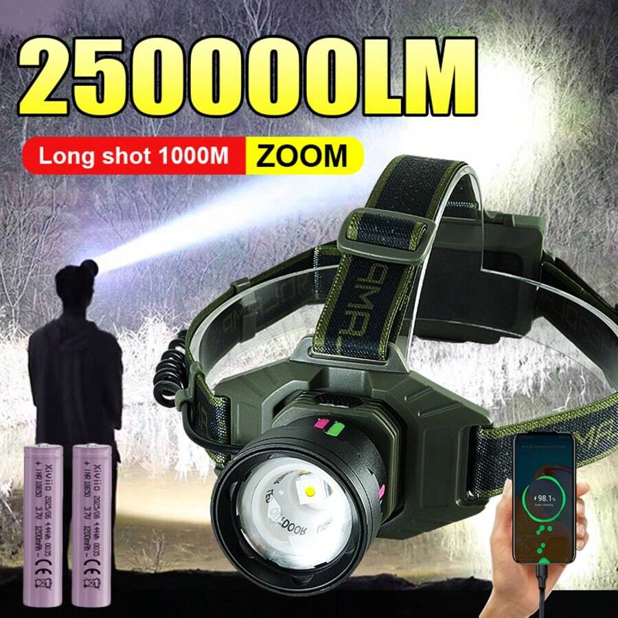 2026 Powerful Rechargeable LED Headlamp, Super Bright 30W Long Range Headlight For Camping, Hunting
