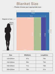 1件毯子,床上用品,舒适保暖,亲肤透气,轻盈柔软,纯色系列,简约时尚设计,适用于沙发、卧室、客厅,全方位舒适,旅行必备,午睡毯,多种尺寸可选,可机洗,房间装饰,冬季装饰 - 藍色 - 查看 4