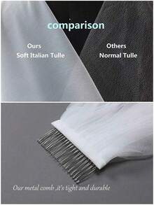 1件装双层柔软薄纱新娘头纱，白色和象牙色长款带腮红头纱 - 彩色 - 查看 10