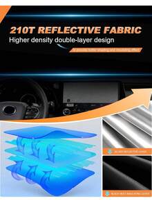 ARISMOTOR 前挡风玻璃遮阳帘，专为 2022-2026 款途胜定制，可折叠，有效阻挡紫外线，保持车内凉爽。 - 車內遮陽板 - 查看 4