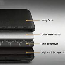 1pc EVA Hard Shell Zipper Protective Sleeve Case For 13"/16" Tablet, Hard Shell Protection, Zipper Closure, Handle Design - Multicolor - View 6