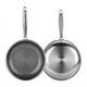 KIWI Pans - View 2