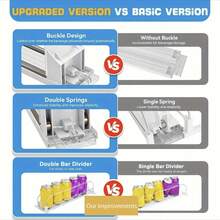 1set/4pcs Beverage Dispenser, Refrigerator Bottle & Can Storage Box With Upgraded Double-Deck Shelves And Positioning Clips, Kitchen Organizer, Wardrobe Storage, Desktop Organizer - Multicolor - View 10