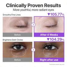numbuzin No.9 NAD+ Retinol Volumetox Eye Cream 10ml *2PCS - Retinol Plumping Eye Cream 10ml*2 Tubes - View 3