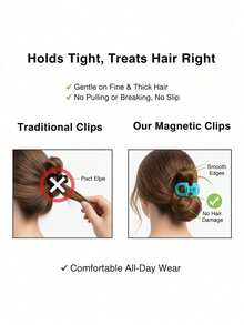 女士有机磁性发夹 | 豹纹防滑强力发夹 | 无损美发工具 | 休闲多功能发夹，适合夏季、海滩和日常使用 | Y2K风格女士发饰，发夹 - 彩色 - 查看 4