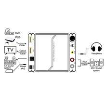Convertidor Extractor de Audio  2.0 4K 60Hz  a  + Toslink óptico SPDIF + Salida de Audio R/L de 3 5 Mm con Control de Volumen YUV ARC HDR10 AY114 para - como en la foto - Ver 8