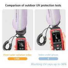 1pc Women's Thin Sunscreen Gloves, Lightweight Breathable Fingerless Driving Cycling Outdoor Touchscreen Gloves, Icy Cool Sensation, Ideal Gift - Multicolor - View 3