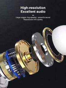 HiFi立体声有线耳机，带麦克风和音量控制，USB-C接口，兼容 15/16 Pro/17 Air/17 Pro AMX、Pro、S25/S24/S23/S22/S21、Pixel 9/8/7/6，符合人体工学的入耳式设计，塑料材质，隔音效果好，按键控制音量。 - 查看 3