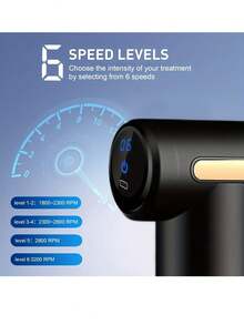 LCD Fascia Gun - 1200mAh USB Rechargeable Upgraded Faica Gun - Muscle Relaxation Massager Instrument With 4 Massage Heads & 6 Speeds, Touch Buttons. Suitable For Office Workers To Use While Sitting For Long Periods, For Athletes And Bodybuilders To Use For Relaxation After Exercise Training. - màu đen - Xem 4