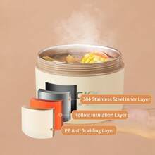 便携式304不锈钢保温午餐盒，含餐具和午餐袋，密封防漏便当盒，可微波炉和热水加热，隔热防烫，可重复使用，可存放水果沙拉等食物，适合学生和成人在学校、办公室、户外露营、野餐、旅行、返校等场合使用。 - 彩色 - 查看 5