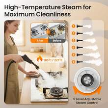 21-IN-1 Handheld Steam Cleaner[6 Level Adjustable  Steam Cleaner]2500W Powerful High Pressure Steam Cleaner For Home, Car, Kitchen - UK Plug(220-240V) - View 3