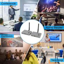 Receptor de pantalla inalámbrico sin enredos, regalo de Pascua/Primavera - como en la foto - Ver 4