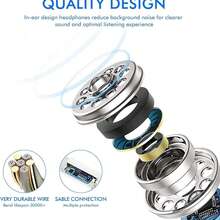 1个带麦克风和音量控制的HiFi立体声有线耳机，USB Type-C接口，兼容 15/16 Pro Max/17 Air、Pro、S23/S22/S21、Pixel 9/8/7/6，符合人体工学的入耳式设计，塑料材质，不防水，隔音，按键音量控制，兼容三星S24/S23/S22/S21，USB-C 3.5mm HiFi立体声耳机，带麦克风和音量控制 | 适用于A53/A52/A34/A54和20 - 查看 6