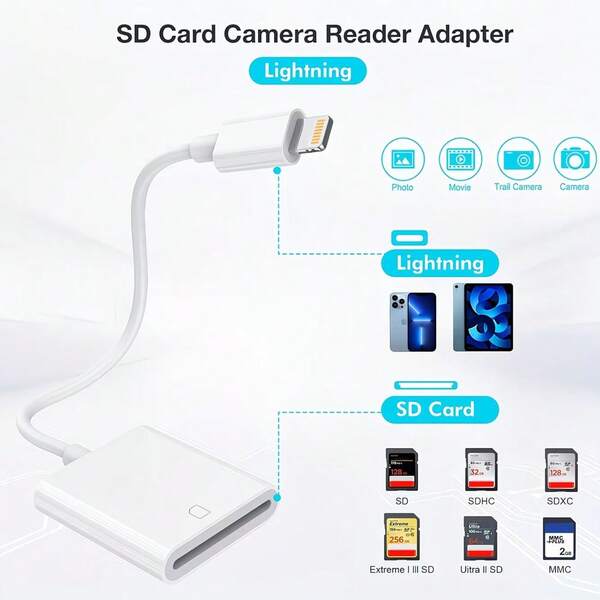 SD卡相機讀卡機，相容 iPhone/儲存卡讀卡機相機檢視器，SD卡轉接頭相容 iPhone 17/16/15/14/13/12/11/XS/XR/X/8/7 系列，無需 App，即插即用