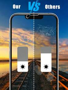 4片装防窥钢化玻璃屏幕保护膜，兼容 17/17 Pro/17 Pro Max/16 Pro Max/15 Pro Max/14 Pro Max/13/12/11 Pro Max，高硬度保护，防刮防撞，保护屏幕隐私 - 黑色 - 查看 6