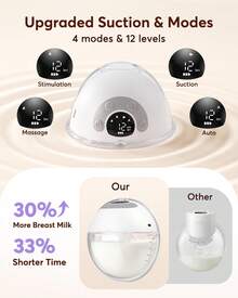 Two Low-Noise, Durable Electric Breast Pumps; Wearable, Leak-Proof, And Backflow-Resistant; Features 4 Modes And 12 Adjustable Suction Levels. - Grey - View 5