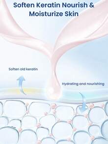舒肤佳红石榴提取物及果酸润肤乳 240克 - 紅石榴香 - 查看 8