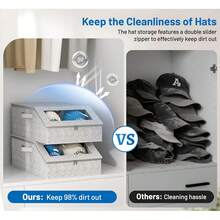 1pc Sturdy Baseball Cap Storage Box, Can Hold Up To 24 Hats, Transparent Hat Organizer Box, Suitable For Closet And Bedroom, Large Hat Box With Cardboard Lining. - Multicolor - View 6