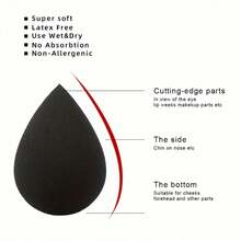 13pcs Makeup Brushes, 2sets Makeup Sponges, 2pcs Makeup Powder Puffs, Beauty Tools, Eyeshadow, Professional Blush Brush, Makeup Brush Set, Makeup Brush Kit, Makeup Brush Collection, Makeup Set, Makeup Brush Set, Complete Makeup Kit, Brush Set, Makeup Brush Set, Makeup Gift Set, Set - Black - View 10