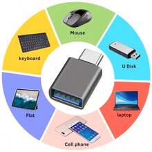 黑色 USB-C 转 USB 3.0 OTG 适配器 1 个装 通用黑银双色 USB3.0 OTG 适配器 即插即用 稳定插入 迷你便携式 Type-C 转 USB 转换器 兼容苹果设备 可用于 U 盘、键盘、鼠标、硬盘 提升办公娱乐体验 周年纪念礼物 - 彩色 - 查看 5