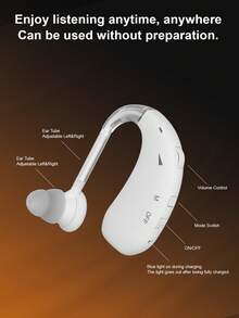 Rechargeable Hearing Aids Earphone, USB Power Supply, Polymer Lithium-Ion Battery, Audio Enhancement, Clear Communication Hearing Aids Earphone. - White - View 3