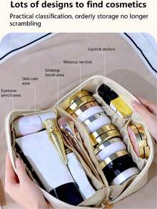 1个防水PU化妆包，大容量双层化妆包，多功能旅行收纳包，化妆品收纳袋，护肤品收纳袋，大容量洗漱包，旅行居家化妆品收纳包 - 彩色 - 查看 9