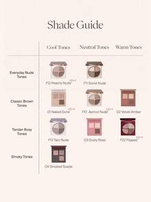 JOOCYEE迷你四色眼影盘，显色度高，持久不脱妆，日常妆容，中性色调，修容，打造柔和妆效，新品上市 - 02 Velvet Amber - 查看 7