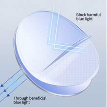 1pc Celebrity-Inspired Retro Round Frame Eyeglasses - Black - View 5