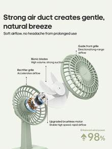 kinscoter 1 pieza Ventilador eléctrico de escritorio mini retro recargable de 2000mAh, acondicionador de aire ventilador de enfriamiento, adecuado para oficina, dormitorio, hotel - Ventilador de Mesa - Ver 10