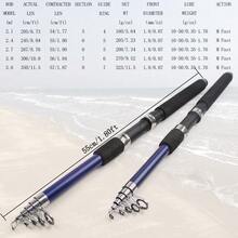 Fiberglass Telescopic Fishing Rod, Portable For Boat Fishing And Sea Fishing, Suitable For Multiple Water Environments, Durable And Lightweight - Blue - View 6