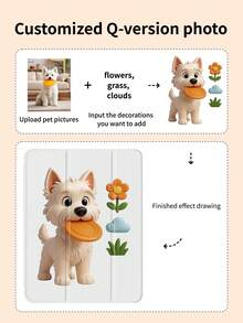 1pc Transparent Pen Holder 3-Fold Cartoon Figurine Painted Tablet Case, Customizable Figurine, Pet, Image, Suitable For 10th/11th/10.2/10.5/Air4/Air5/10.9/Pro11/Air 11-In.(M2)-2024/Pro 11-In.(M4)-2024/ Air 11-Inch (M3) 2025/ (A16) 11 Inch 11th Generation 2025 Mini6/Mini7/Air1/Air2/9.7/Mini4/Mini5, Tab A8 10.5 Inch 2022, TPU Soft Edge Protection, Built-In Pen Slot, 3-Fold Stand, Magnetic Sleep/Wake, Personalized Creative Fun Cute 3-Fold Tablet Case (Tablet Not Included) - Multicolor - View 2