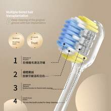 High Density Soft Bristle Convex Toothbrush 2 Packs, Gentle Oral Care Deep Clean Toothbrush For Adult Home Use - Multicolor - View 5