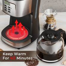 SUPERLEX 3-In-1 Coffee Machine, 1.5L Drip Coffee Machine, One-Touch Automatic Espresso Machine, Cappuccino Machine, Hot And Iced Coffee Machine For Ground Coffee, Extraction Brewing Coffee Machine, Removable Anti-Drip Function To Avoid Cleaning, Permanent Filter, Multi-Person Sharing Suitable For Latte, Mocha, Cappuccino - UK Plug(220-240V) - View 8