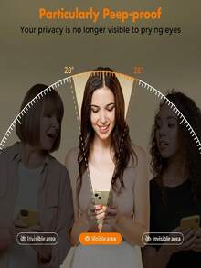 2 Pcs Matte Privacy Glass Screen Protector Compatible With IPhone 17 Air/17 Pro Max/16 Pro Max/17/16/15/14/13/12/11/16e/Plus/Mini 9H Hardness Glass, Anti-Snooping, Fingerprint-Resistant, Anti-Glare, Scratch & Impact Resistant - Black - View 2