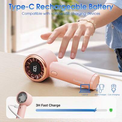  Sweetfull 2000mAh [Up To 12 Hours Runtime] Mini Handheld Electric Fan, 5 Speed Settings Portable Hand Fan, Suitable For Outdoor Travel, Music Festivals, Gift For Men And Women