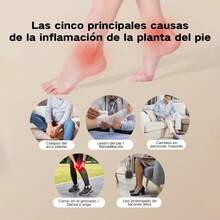 Rodillo de masaje para la fascia plantar de material de gel suave, apto para yoga, entrenamiento físico y ejercicios del arco del pie. Un masajeador podal doméstico que ayuda a aliviar la tensión muscular y mejorar la circulación sanguínea - Morado - Ver 7