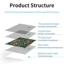 复古浮雕条纹瓷砖贴纸，自粘防水墙贴，适用于厨房和浴室 - A - 查看 6